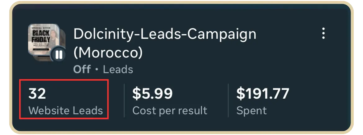 Coût par lead meta ads
